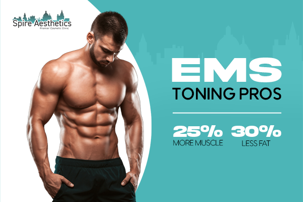 Benefits of EMS Toning Treatment to build leg muscle Walsall Wood